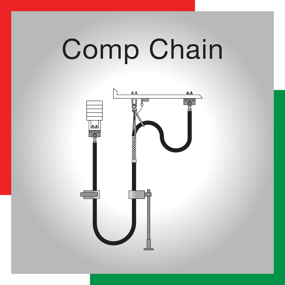 Mega Elevators Parts - Compensation Cable