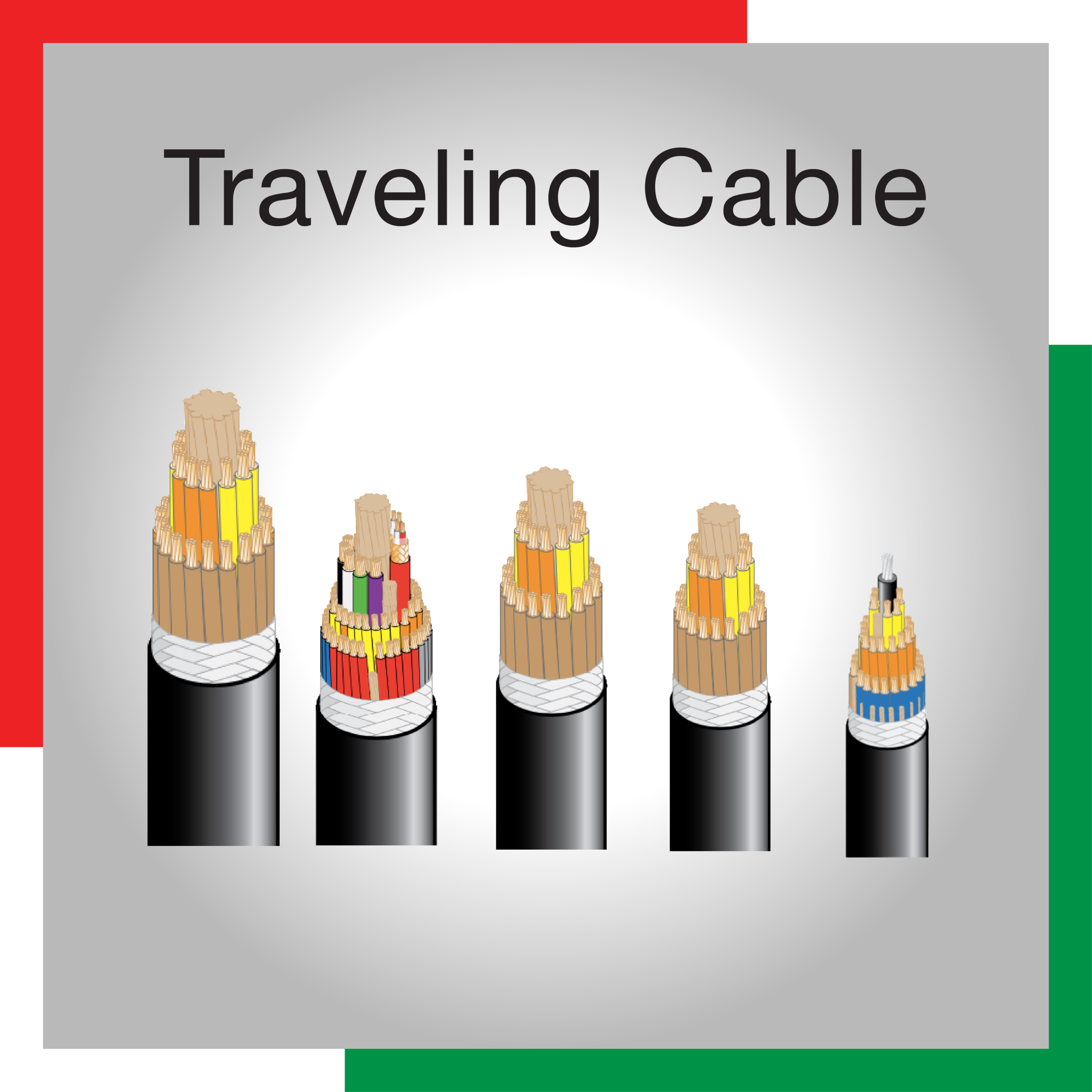 Mega Elevators Parts - Traveling Cable